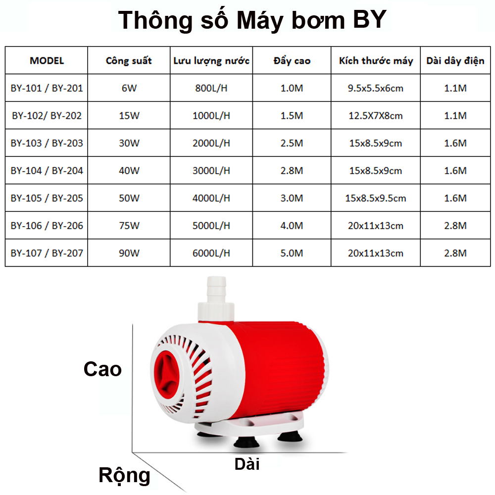 Máy bơm nước bể cá cảnh BAOYU BY102 BY103 30W BY104 40W BY105 50W cao cấp, siêu bền, tiết kiệm điện. Bảo hành uy tín
