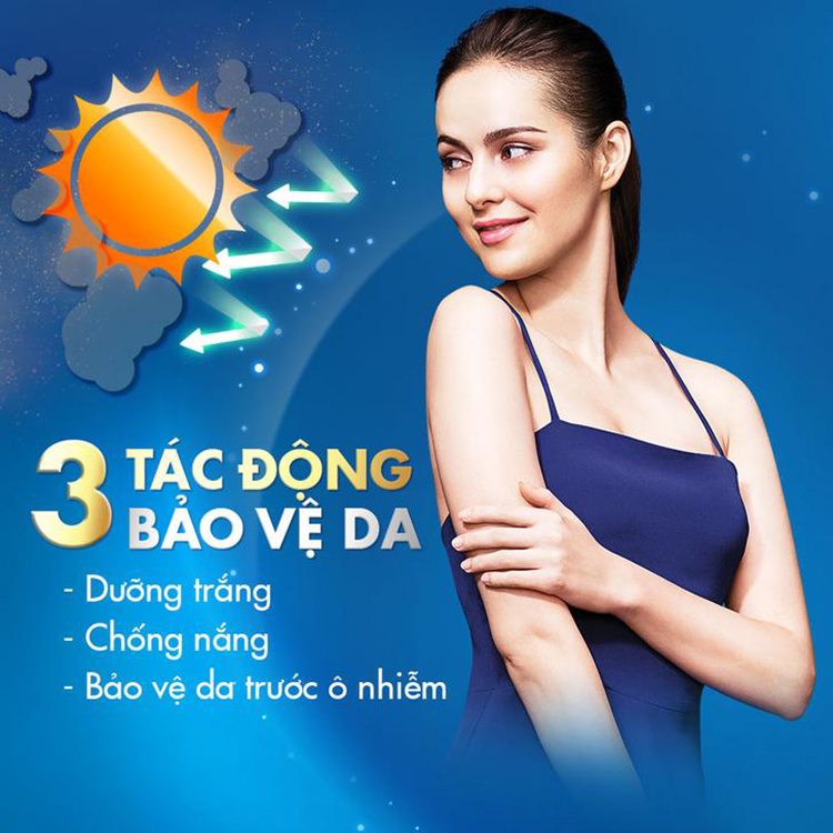 Sữa Dưỡng Thể Trắng Da Chống Nắng Và Ô Nhiễm Môi Trường Vaseline SPF 24 PA ++ (400ml)