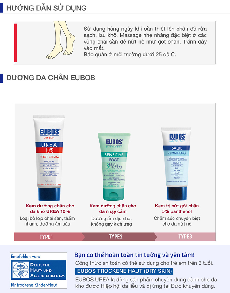 Kem Dưỡng Chân Dành Cho Da Khô Urea 10% Eubos Dry Skin Urea 10% Foot Cream (100ml)