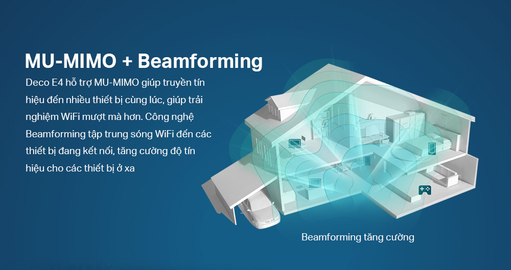 Bộ Phát Wifi Mesh TP-Link Deco E4 (3-pack) Băng Tần Kép MU-MIMO AC1200 - Hàng Chính Hãng