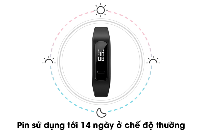 Vòng Theo Dõi Vận Động Huawei 3e 