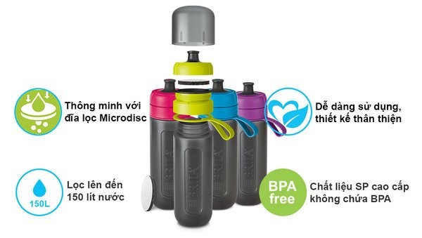 Bình Lọc Nước BRITA Fill & Go Active Blue - 600ml (Kèm Microdisc)