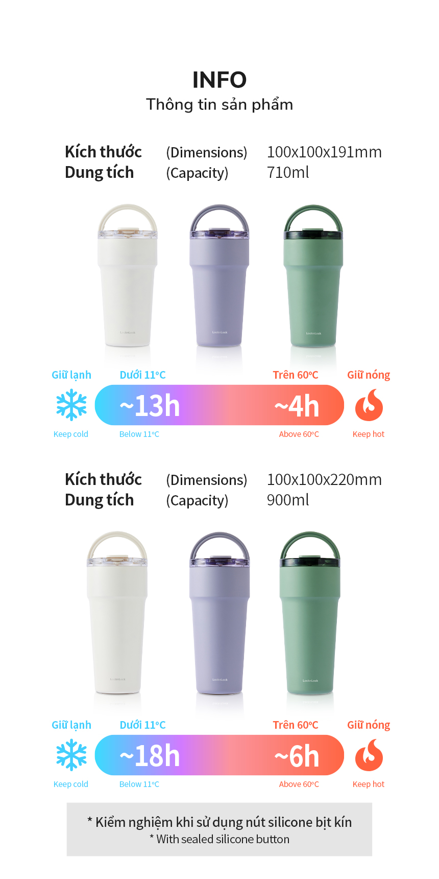 Ly Giữ Nhiệt Locknlock LocknLock LHC4416 710ml, LHC4419 900ml Thép Phủ Sứ, Hàng Chính Hãng, Kèm Ống Hút - JoyMall