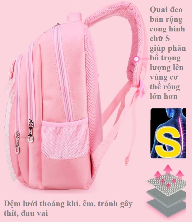 Bộ balo túi đeo, hộp bút siêu nhẹ xinh yêu cho bé gái 