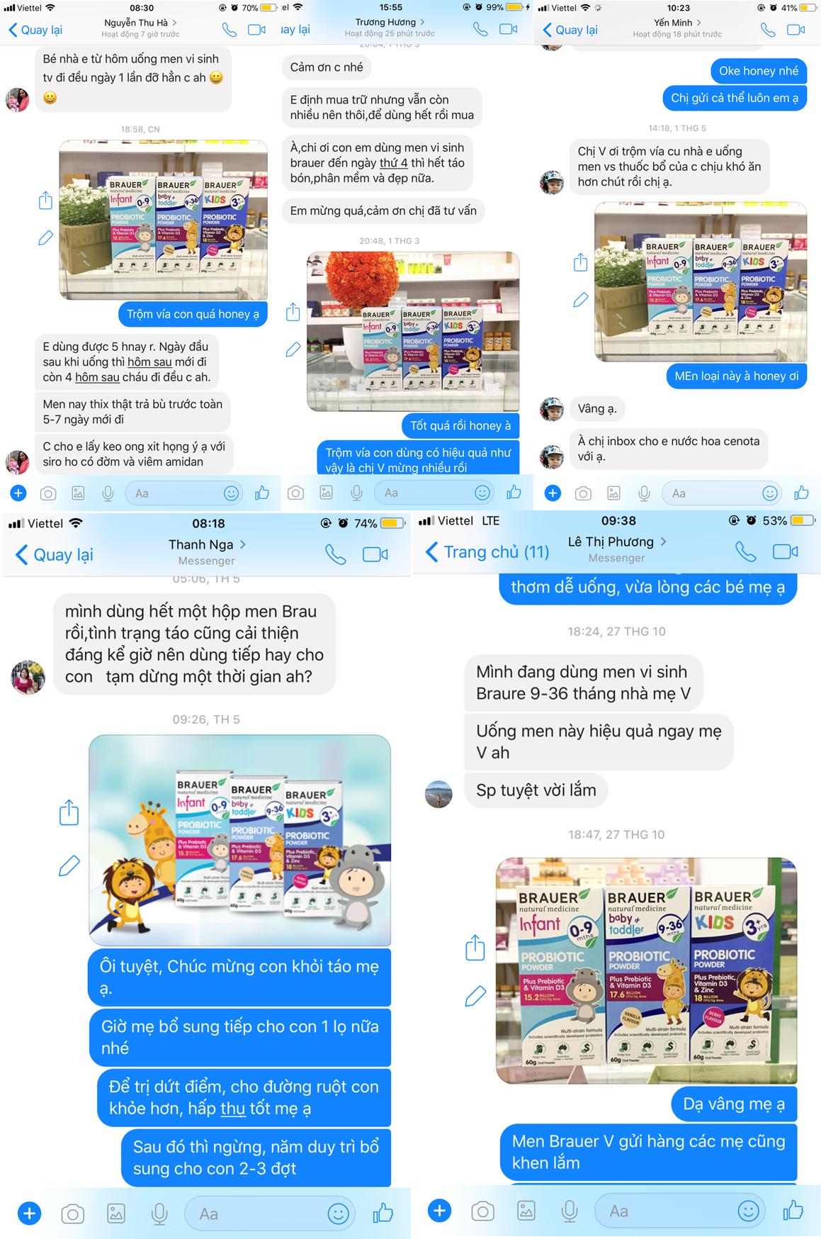 men vi sinh tổng hợp