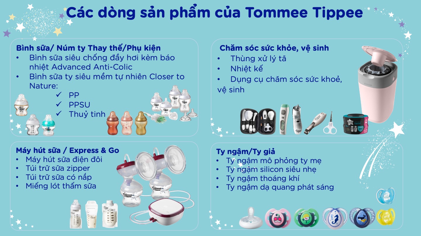 Bình uống nước Inox giữ nhiệt có ống hút và tay cầm cho bé Tommee Tippee 280ml từ 12 tháng 14