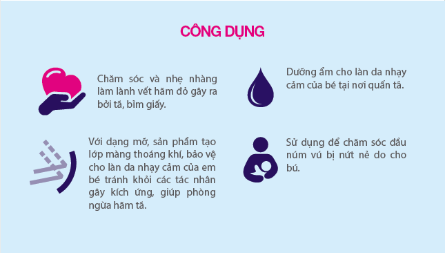 Kem Mỡ Chống Hăm Bepanthen Balm (30g)