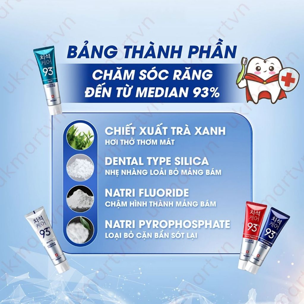 Kem Đánh Răng MEDIAN DENTAL IQ 93% 120g - MEDIAN GUM SCIENCE 87% - 93% 120g