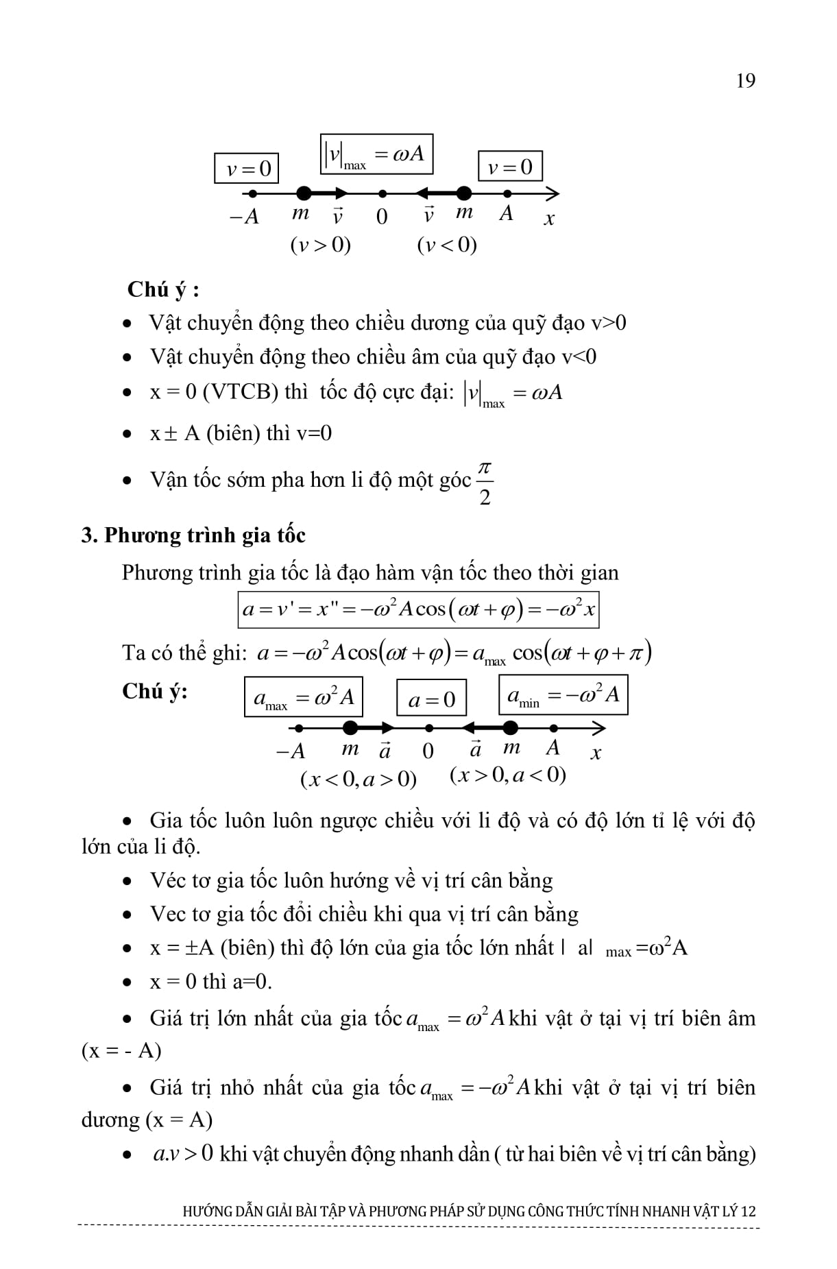 Hướng Dẫn Giải Bài Tập Và Phương Pháp Sử Dụng Công Thức Tính Nhanh Vật Lý 12 Dành Cho Kỳ Thi THPT Quốc Gia