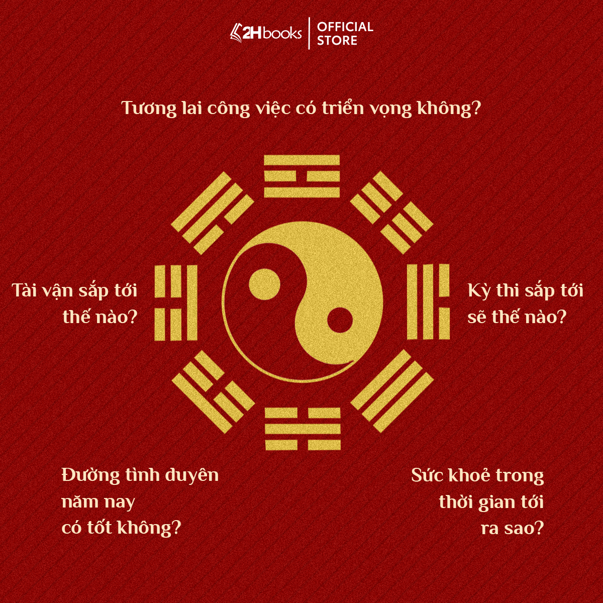 Sách- Kinh Dịch Trọn Bộ, Bìa Cứng (Ngô Tất Tố)- Sách Phong Thủy Kinh Dịch (Tái bản 2019)- 2HBooks