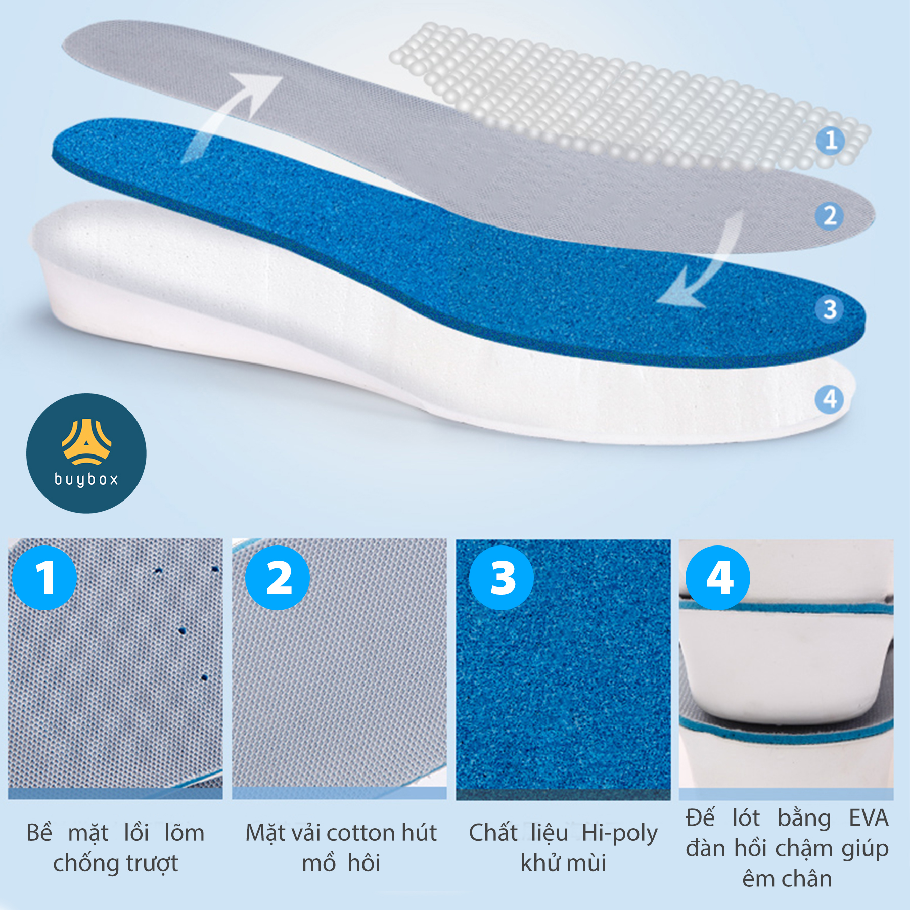 cấu tạo 3 lớp của Lót giày độn đế tăng chiều cao buybox tăng 1.5cm, 2.5cm, 3.5cm