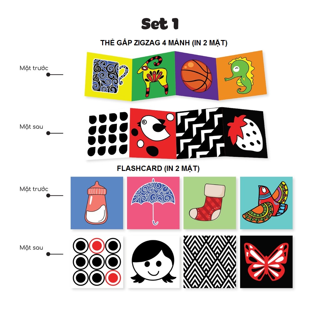 Bộ Thẻ Ziczac - Decal - Flashcard Kích Thích Thị Giác Trí Não Cho Trẻ Sơ Sinh - Lalala Baby