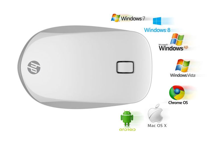 Chuột Bluetooth HP Z5000 Trắng