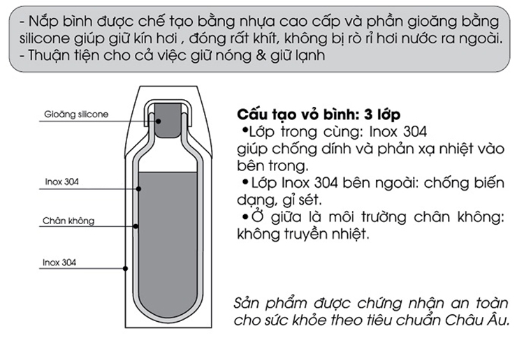 Phích Giữ Nhiệt Elmich Inox 304 H5