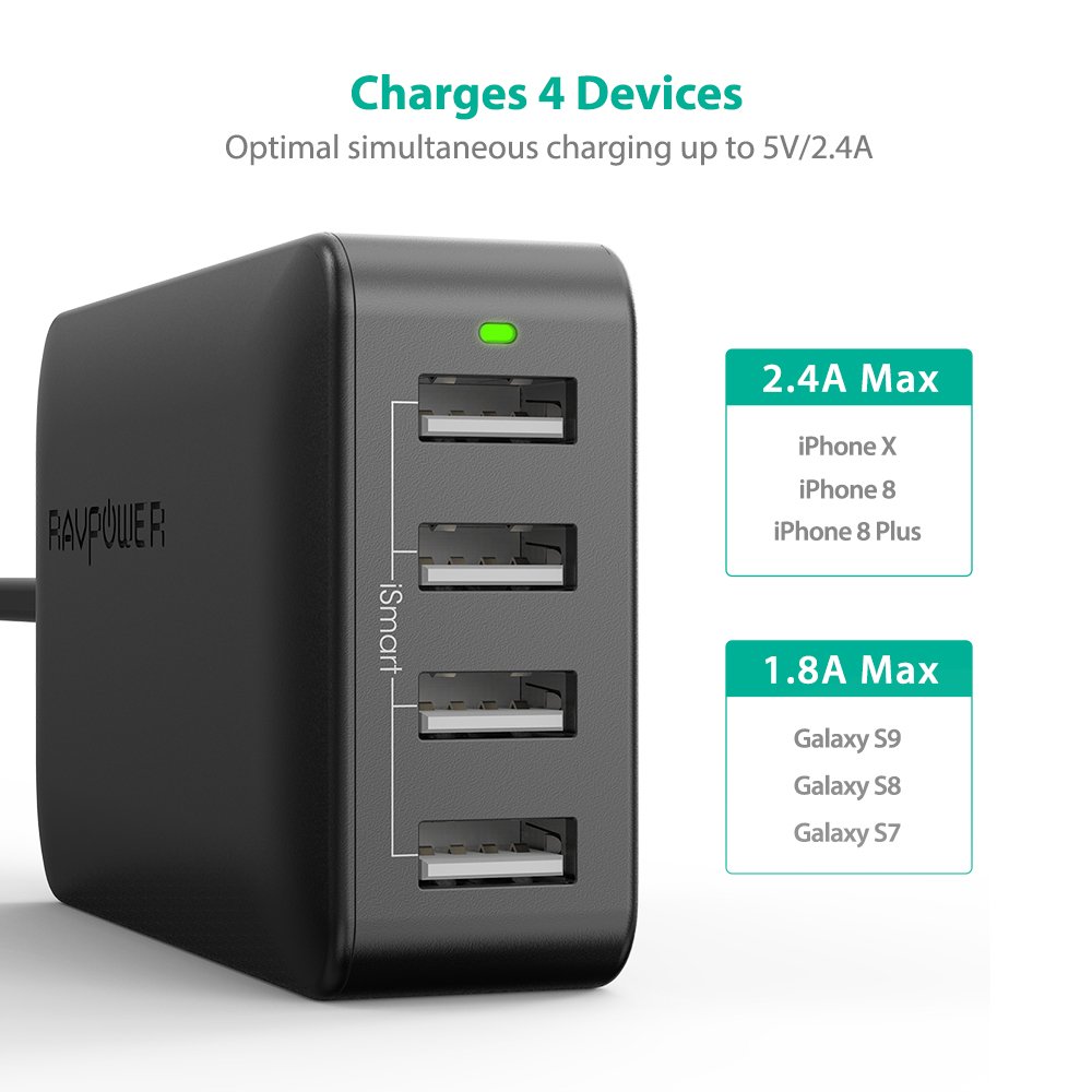 Adapter Sạc 4 Cổng 40W RAVPower RP-PC023 - Hàng Chính Hãng
