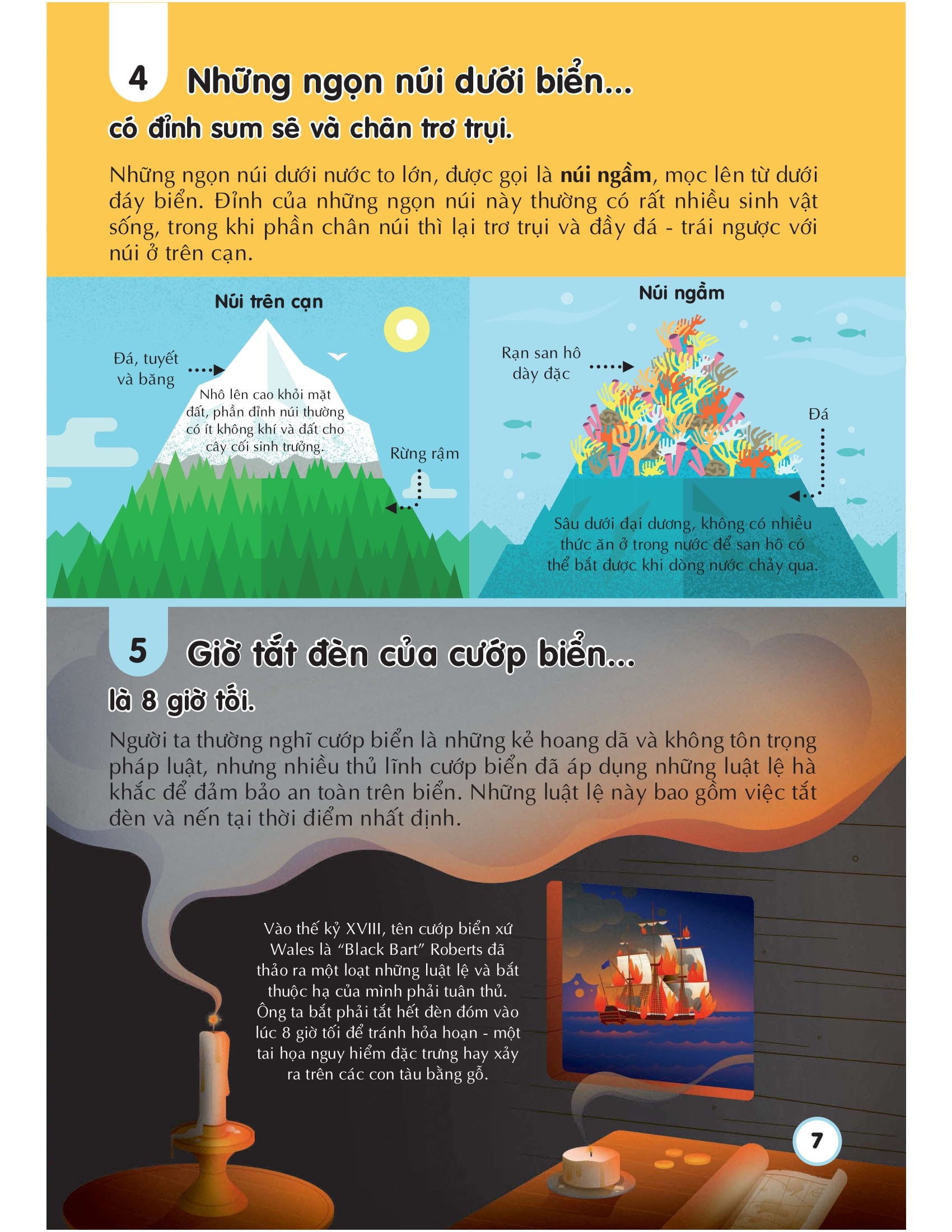 Combo 2Q: 100 Bí Ẩn Đáng Kinh Ngạc Về Các Đại Dương - 100 Things To Know About The Oceans + 100 Bí Ẩn Đáng Kinh Ngạc Về Giải Cứu Trái Đất - 100 Things To Know About Saving The Planet