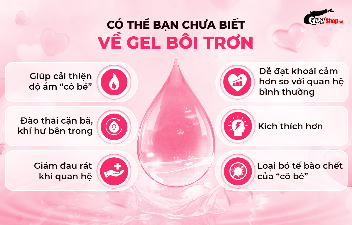 [Chai 90ml] Gel bôi trơn hậu môn mát lạnh - Shell Supermen Cooling