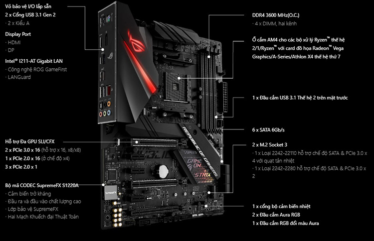 Bo Mạch Chủ Mainboard Gaming ASUS ROG STRIX X470-F GAMING AMD X470 ATX - Hàng Chính Hãng