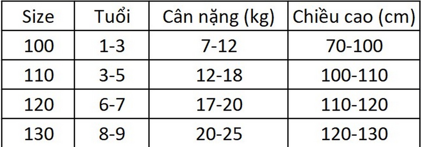 Đồ Bơi Bikini Bé Gái