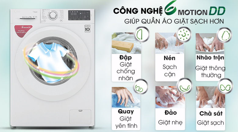 Máy Lọc Nước RO 9 Lõi Omega Không Vỏ Tủ Kangaroo KG110 - Hàng chính hãng
