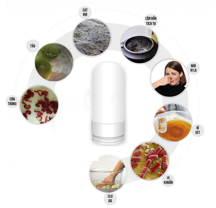 Máy Lọc Nước Joyoung JYW-T01 - Trắng