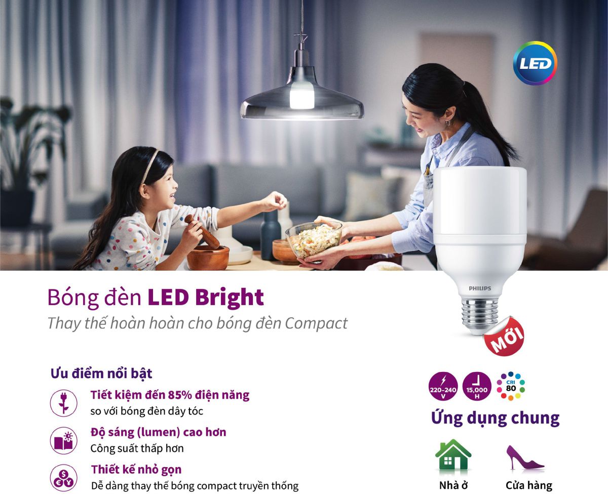 Thông tin sản phẩm LED Bright