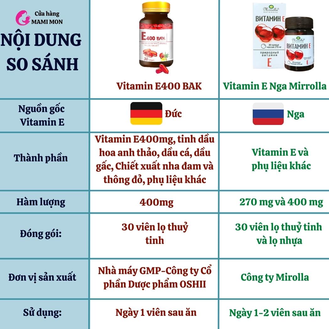 vitamin e đỏ e400 bak 400mg - viên uống đẹp da vitamin e đỏ nga 400iu 6