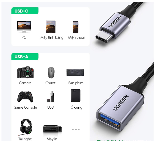 Bộ chuyển đổi type C sang USB 3.0 hỗ trợ OTG UGREEN 70889-Hàng chính hãng