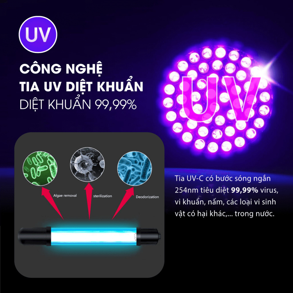Fuji Smart P9 tích hợp đèn tia UV tăng cường khả năng diệt khuẩn cho nguồn nước 
