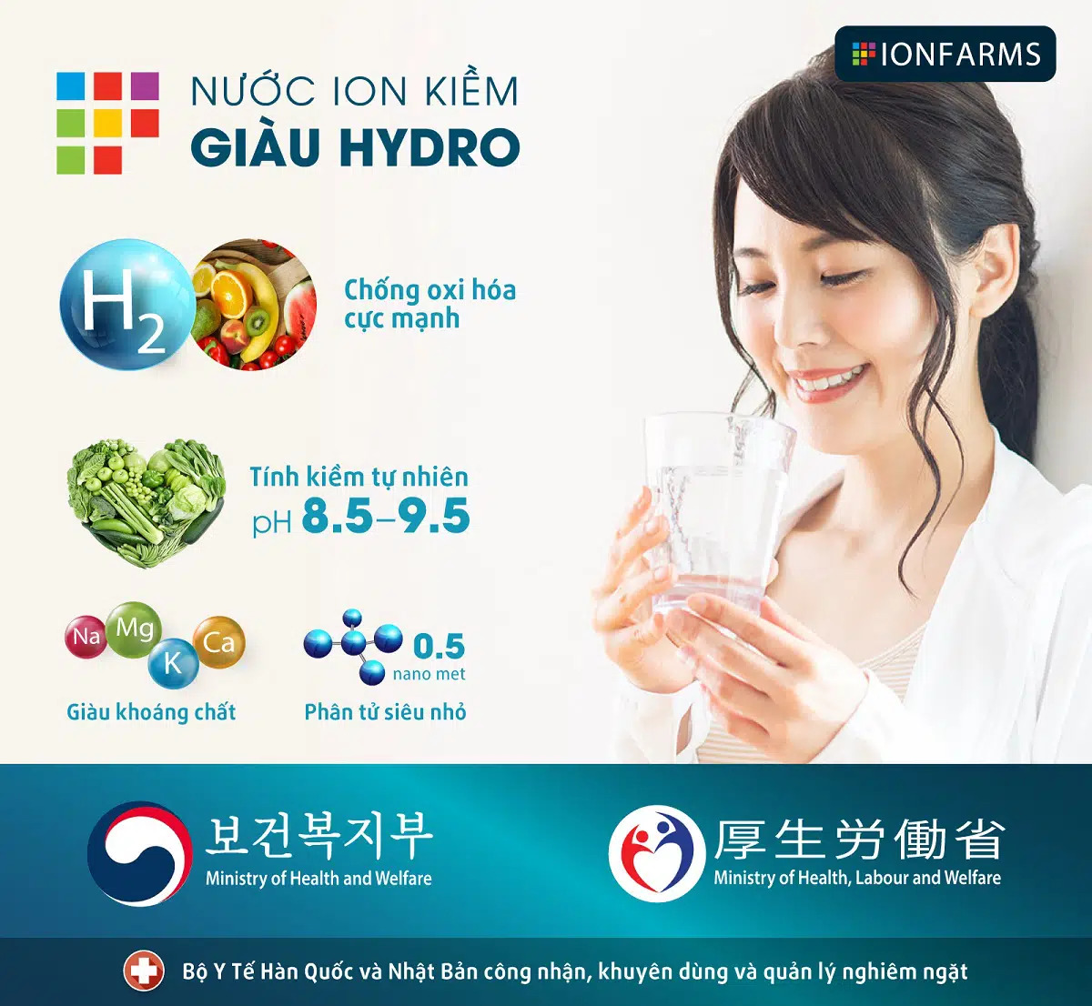 Nước ion kiềm giàu Hydro được Bộ Y tế Hàn Quốc và Bộ Y tế Nhật Bản khuyến khích sử dụng 