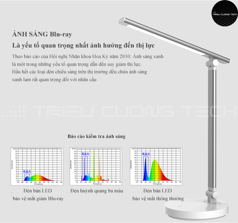 Đèn Led Bàn Đọc Sách Làm Việc Chống Cận - Cảm Ứng - Hỗ Trợ Sạc Không Dây - Điều Chỉnh Vùng Ánh Sáng Cho Sinh Viên - Học Sinh - Văn Phòng - Hàng Chính Hãng