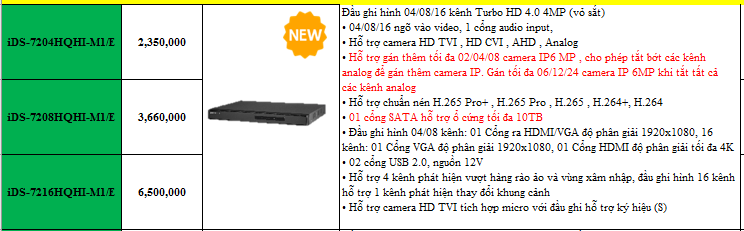 Đầu Ghi Hình Camera HD TVI 8 Kênh Turbo 4.0 Hikvision DS-7108HQHI-K1 - Hàng chính hãng