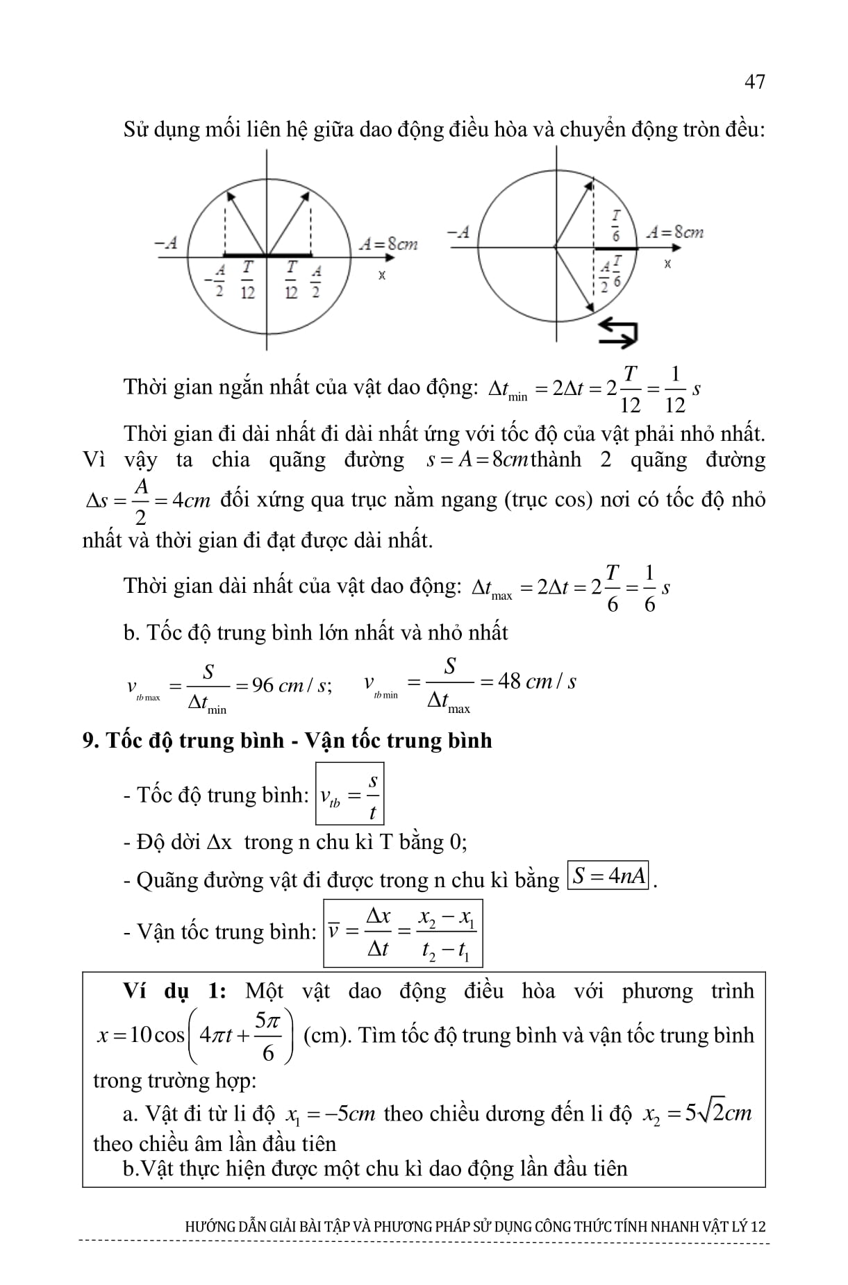 Hướng Dẫn Giải Bài Tập Và Phương Pháp Sử Dụng Công Thức Tính Nhanh Vật Lý 12 Dành Cho Kỳ Thi THPT Quốc Gia