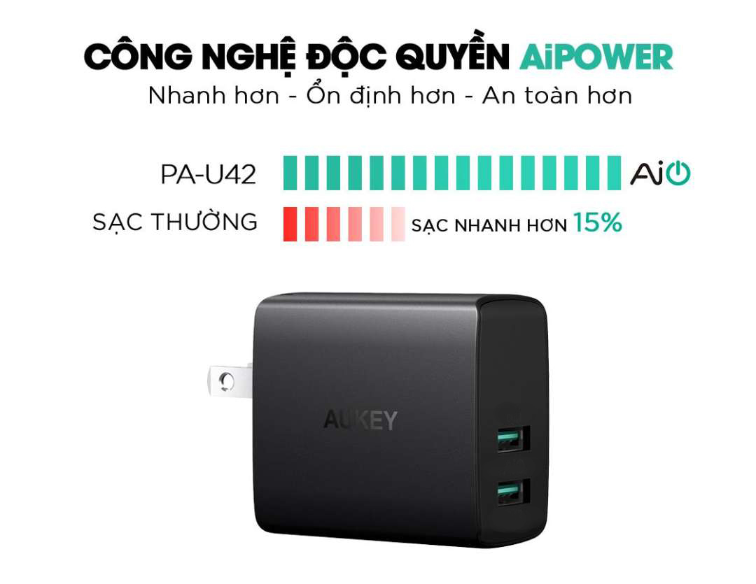 Adapter Sạc 2 Cổng 24W Aukey PA-U42 - Hàng Chính Hãng