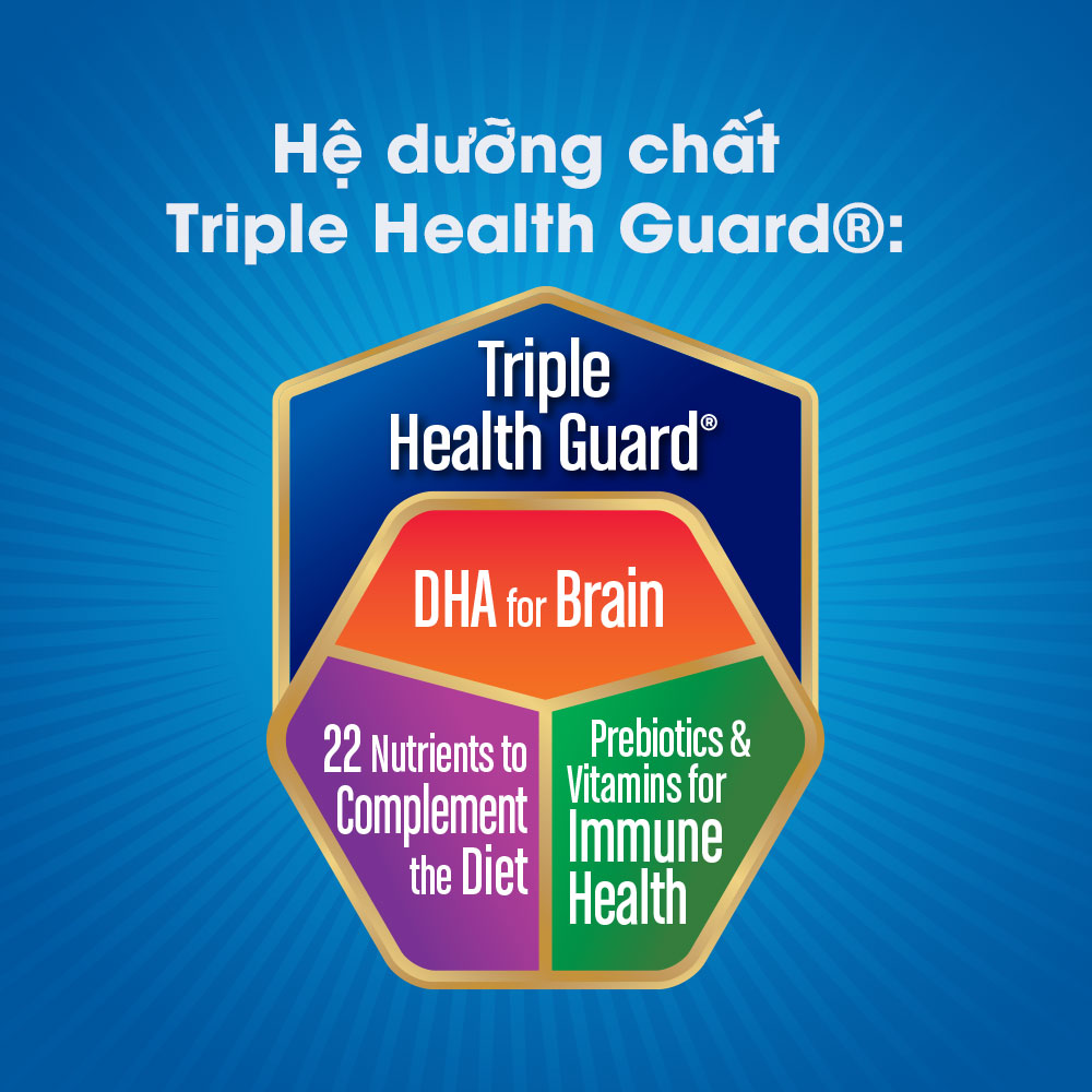 Sữa Bột Enfagrow Premium Toddler Next Step (680g)