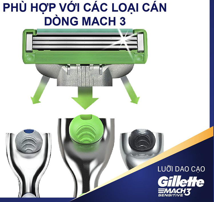 Lưỡi Dao Gillette Mach3 Sensitive Vỉ 4 Lưỡi