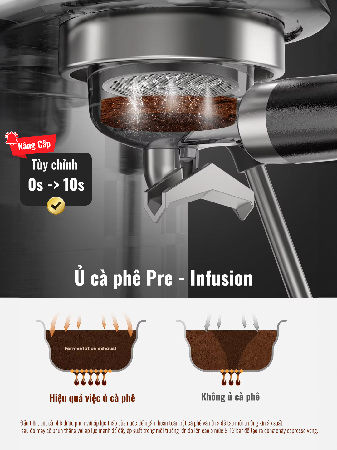 Máy pha cà phê espresso CF05 PRO chuyên nghiệp toàn diện DIY, giảm áp tự động an toàn nâng cấp, Hàng Chính Hãng