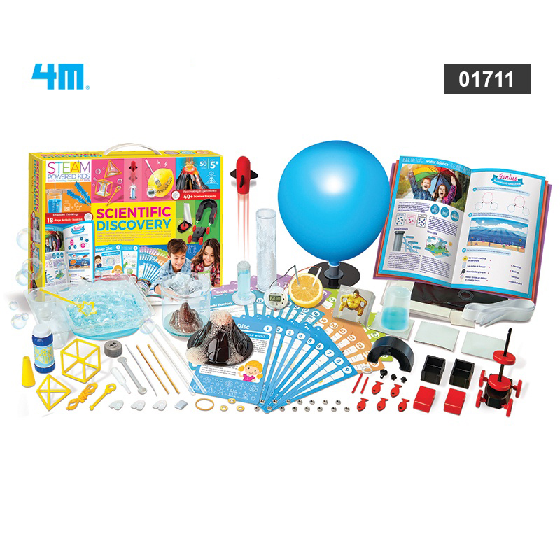 4M là gì Một số mô hình 4M trong sản xuất  TQMIVietNam