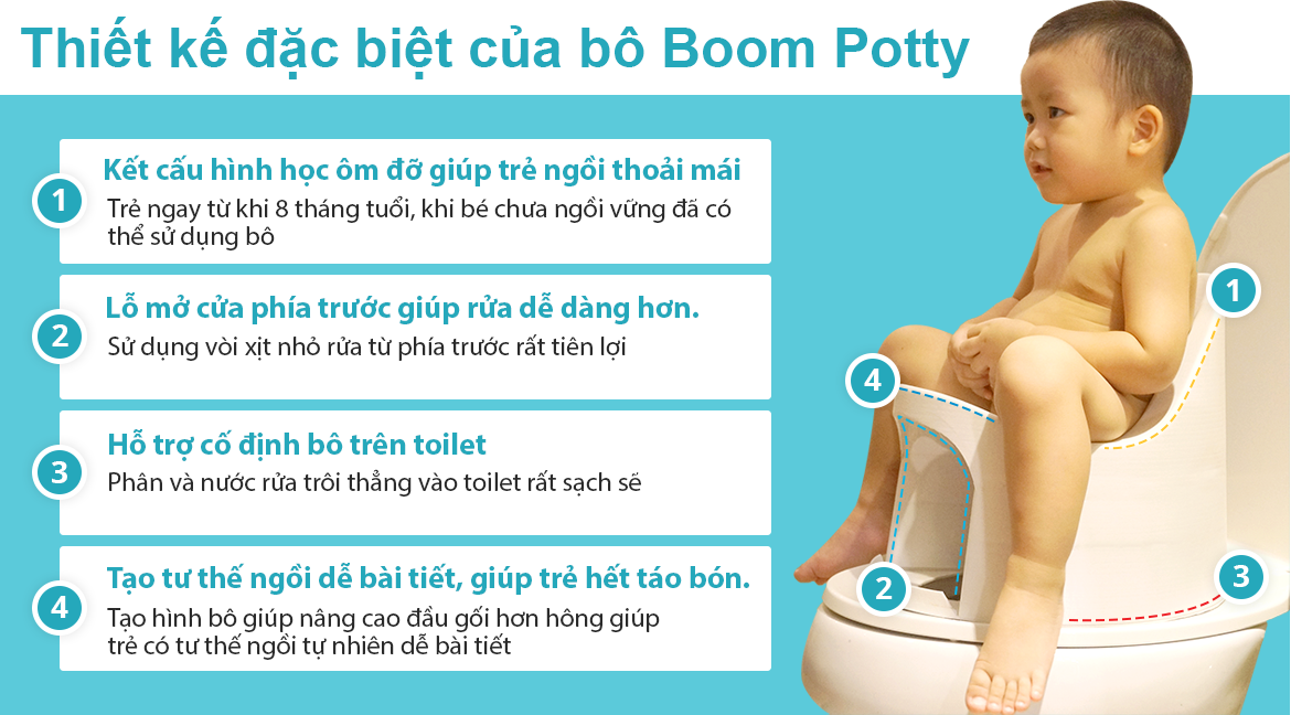 Bô Vệ Sinh Cho Bé Đa Năng - Bô Rửa Trẻ Em Boom Potty Hàng Chính Hãng 4