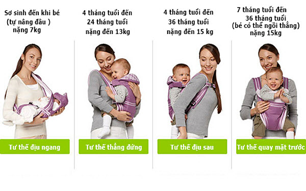Địu em bé 4 chức năng an toàn tiện lợi khi đi ra ngoài cùng bé, thương hiệu KACHOO được cấp chứng nhận hợp quy 1