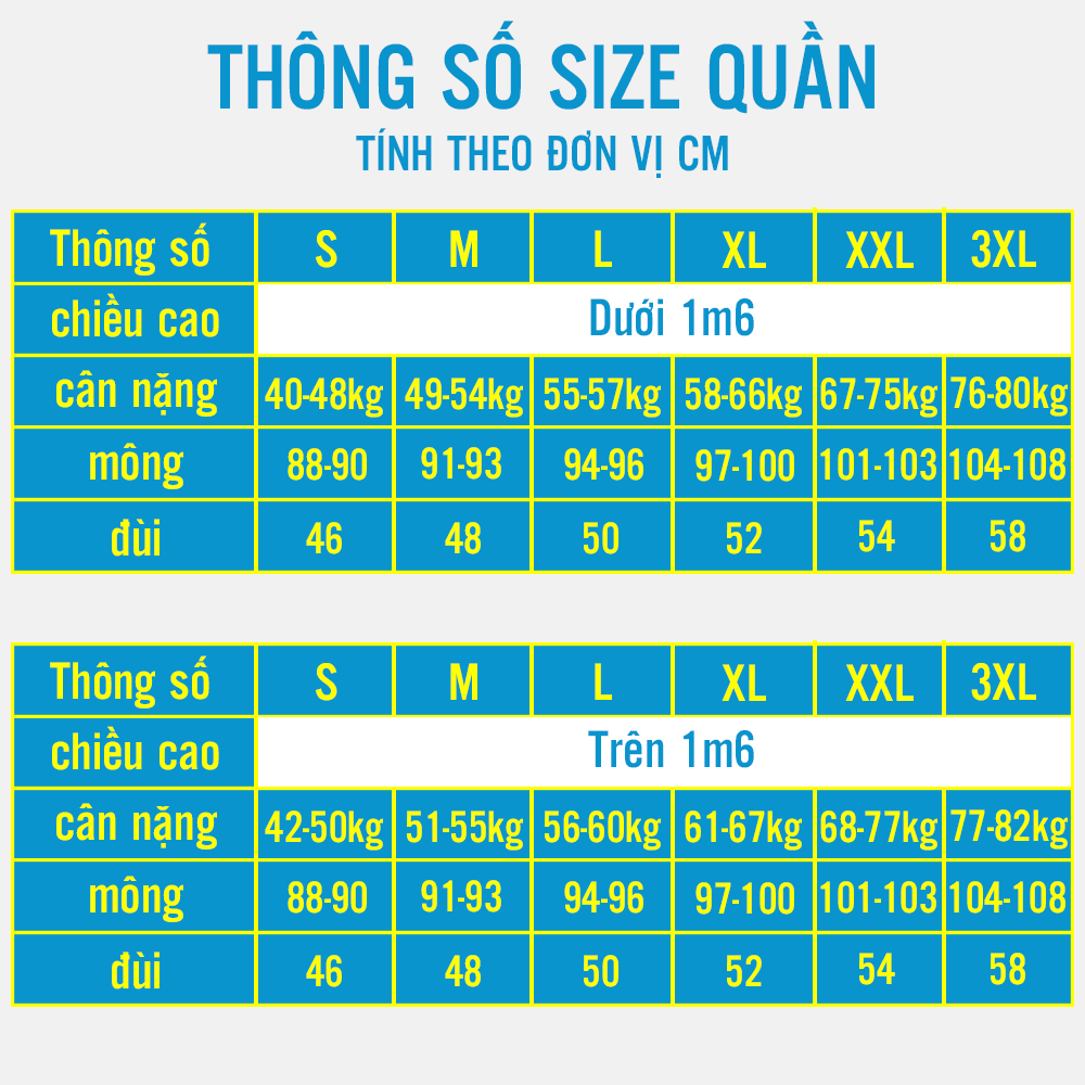 Tổng Hợp Hơn 81 Về Size Quần Jean Nữ Sml - Nec