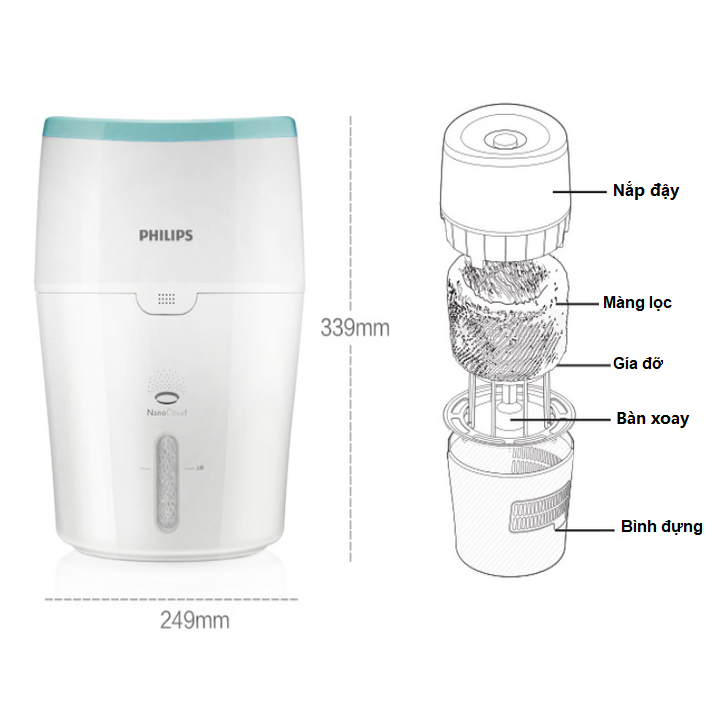 Máy tạo độ ẩm Philips công nghệ NanoCloud cao cấp HU4803/00 - Hàng Nhập Khẩu