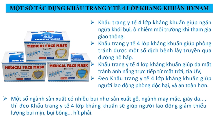 Khẩu trang y tế 4 lớp Hynam - Giấy lọc kháng khuẩn - Hiệu suất lọc (BFE) 99% - (50 cái hộp) 3