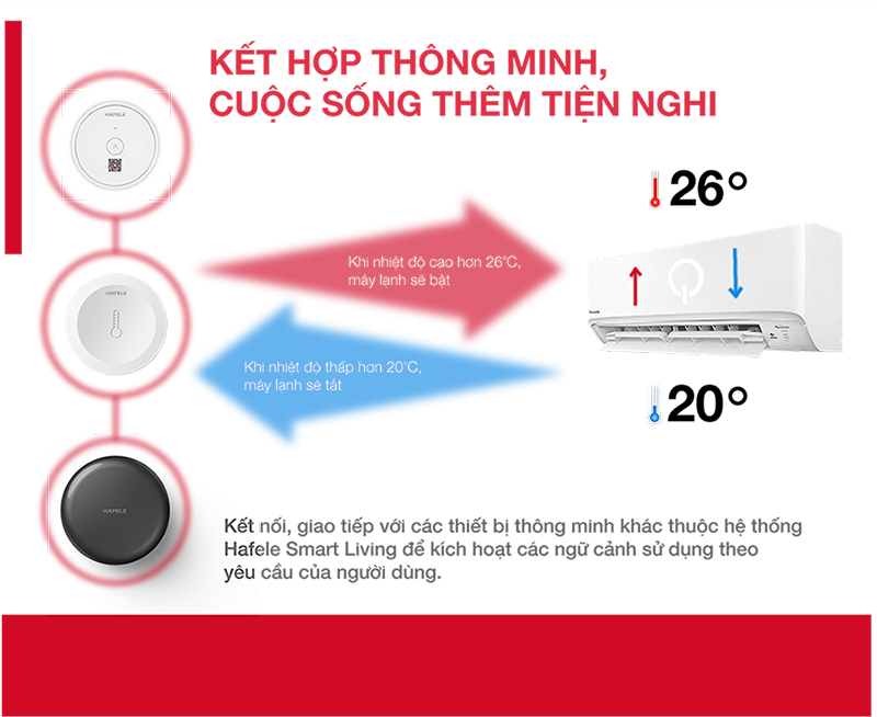 Cảm biến nhiệt độ & độ ẩm Hafele Smart Living - Hafele Temperature & Humidity sensor (Hàng chính hãng)