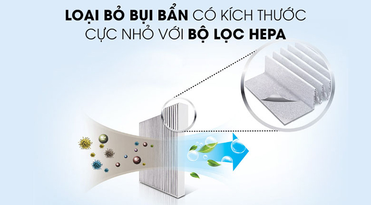 Máy Lọc Không Khí Philips AC0820/10 – Hàng Chính Hãng