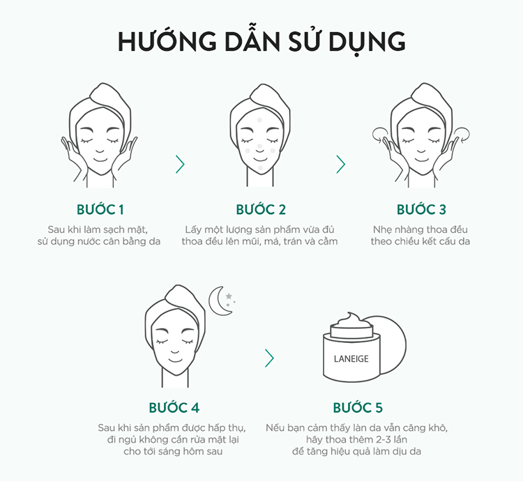 Mặt Nạ Ngủ Giúp Phục Hồi Và Tăng Cường Hàng Rào Bảo Vệ Da Laneige Cica Sleeping Mask 60Ml