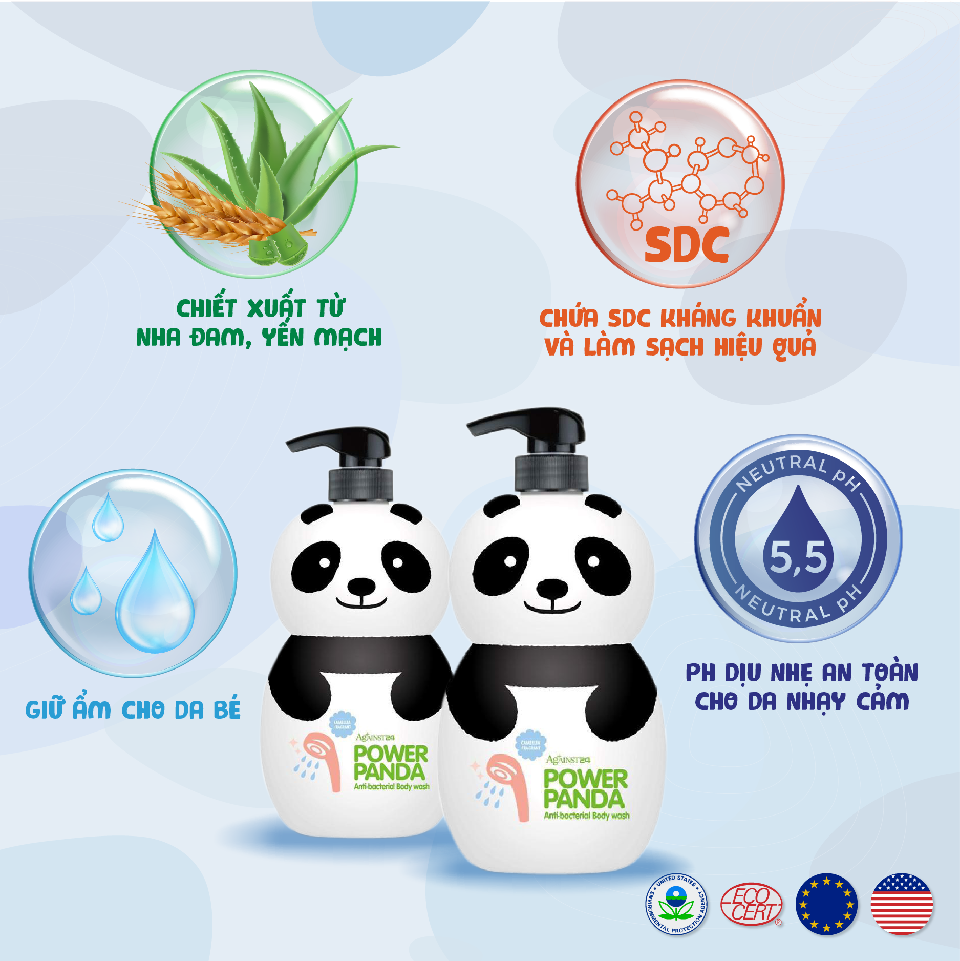 Sữa tắm DƯỠNG ẨM gia đình Power Panda 1000ml KHÁNG KHUẨN (DÙNG ĐƯỢC CHO TRẺ SƠ SINH) 5