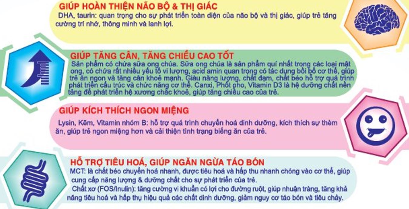 sữa bột pedia gold dành cho trẻ biếng ăn và duy trì đà tăng cân (900g)_nutri plus_npg45 2