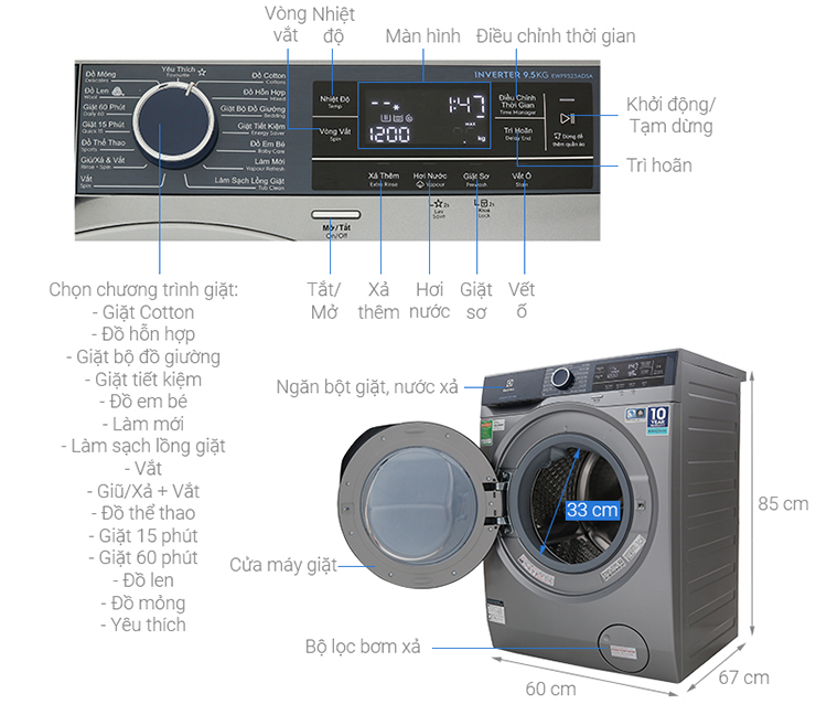 Máy Giặt Cửa Trước Inverter Electrolux EWF9523ADSA (9.5kg) - Hàng Chính Hãng (Bạc)