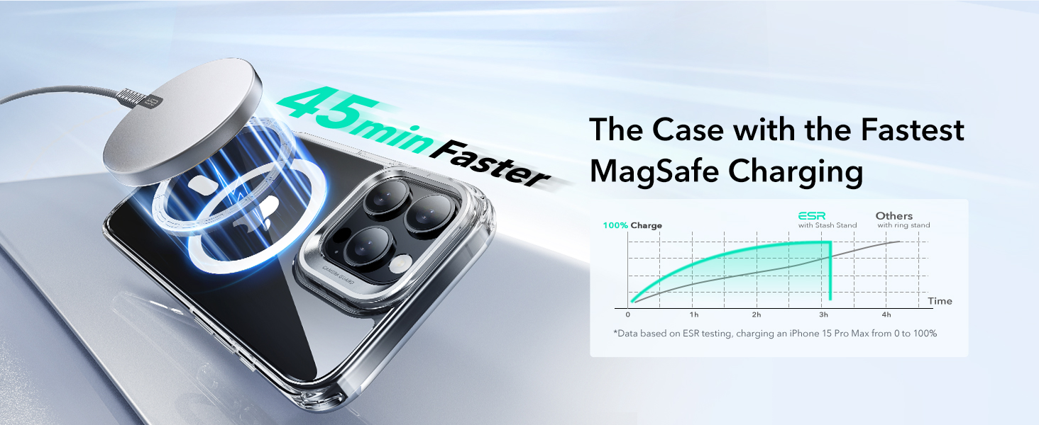 Ốp Lưng cho iPhone 16 Pro / iPhone 16 Pro Max ESR Classic Hybrid Case with Stash Stand HaloLock - Hàng Chính Hãng